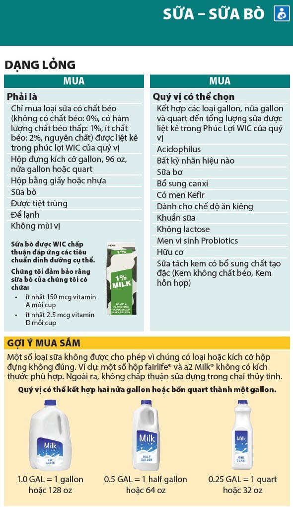 WA WIC-approved milk types and restrictions in Vietnamese