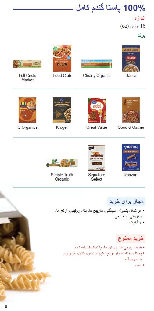 د CO WIC لخوا تصویب شوي د غلې دانې ډولونه او محدودیتونه په دري ژبه