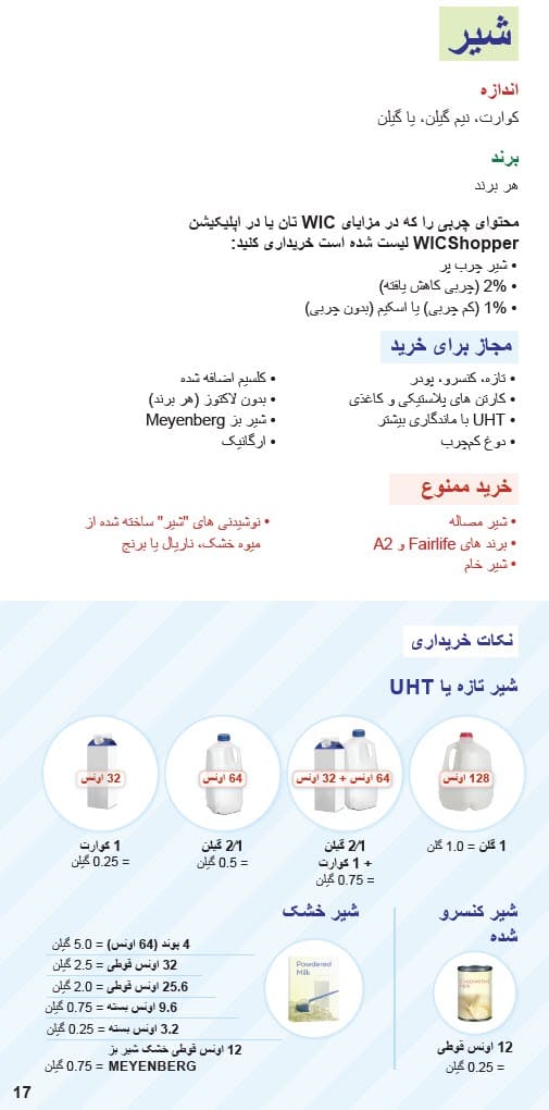 د CO WIC لخوا تصویب شوي شیدې، د نباتاتو پر بنسټ د شیدو بدیلونه او د مستو ډولونه او محدودیتونه په دري ژبه