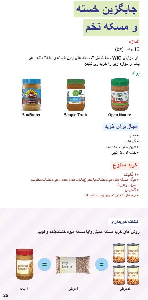د CO WIC لخوا تصویب شوي د مونګ مکھن، بدیل مغز او تخم مکھن او لوبیا ډولونه او محدودیتونه په دري ژبه