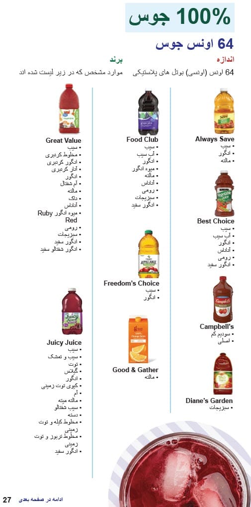 په دري ژبه کې د CO WIC لخوا تصویب شوي جوس ډولونه او محدودیتونه
