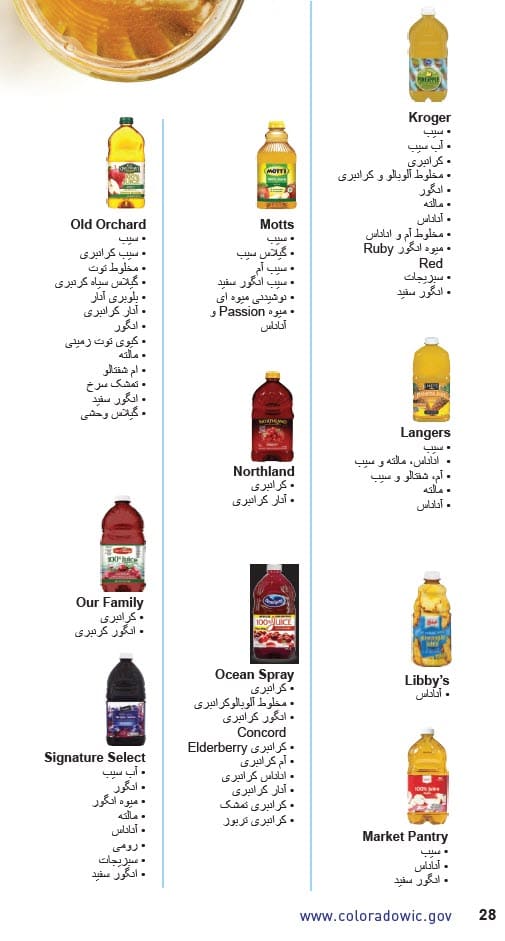 په دري ژبه کې د CO WIC لخوا تصویب شوي جوس ډولونه او محدودیتونه