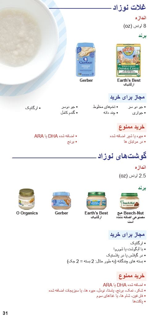 د CO WIC لخوا تصویب شوي د ماشوم د خوړو ډولونه او محدودیتونه په دري ژبه