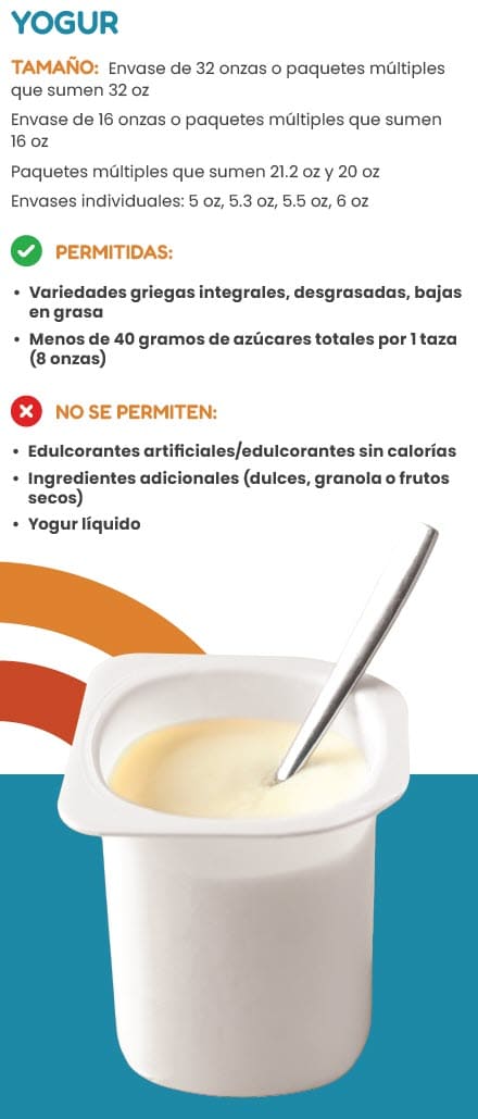 A Spanish WIC flyer explaining which yogurt types are allowed and not allowed.