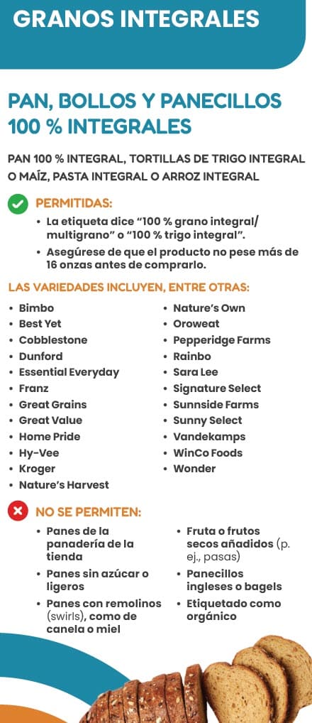 A Spanish WIC flyer explaining which whole grain types are allowed and not allowed.