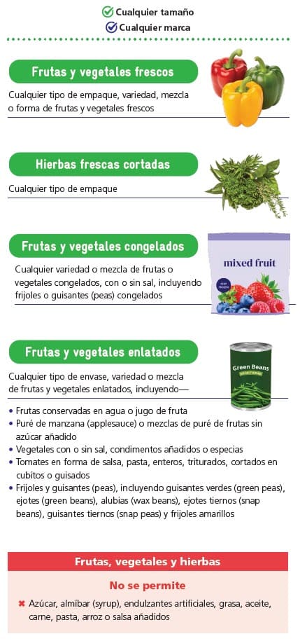 WIC-approved fruit and vegetable and herb types and restrictions in Spanish