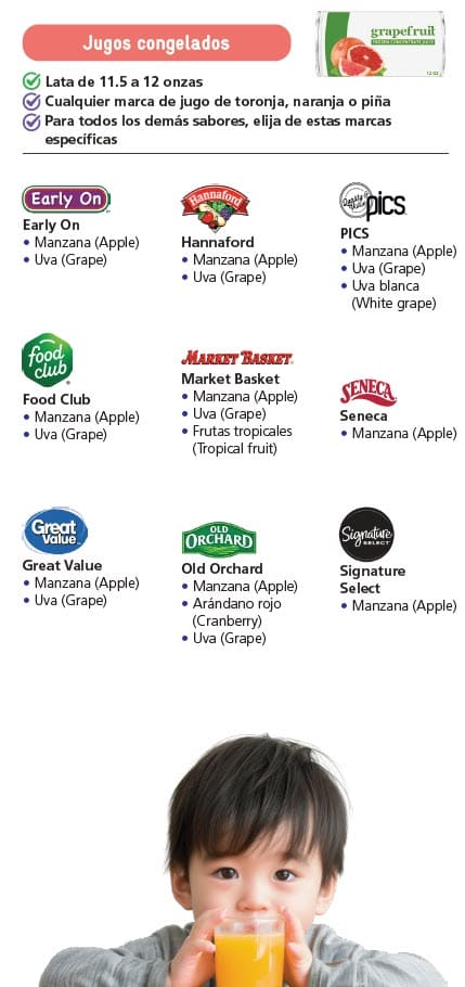 WIC-approved juice types and restrictions in Spanish