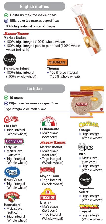 WIC-approved whole grain types and restrictions in Spanish