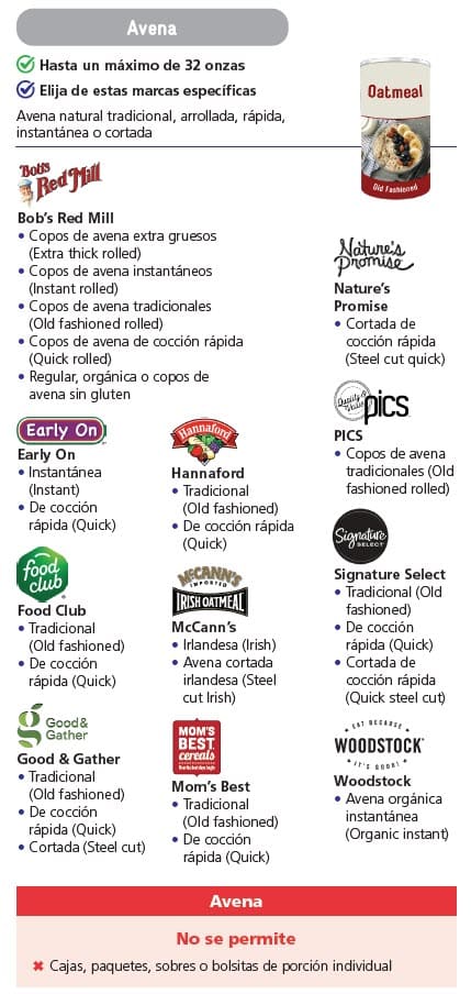 WIC-approved whole grain types and restrictions in Spanish