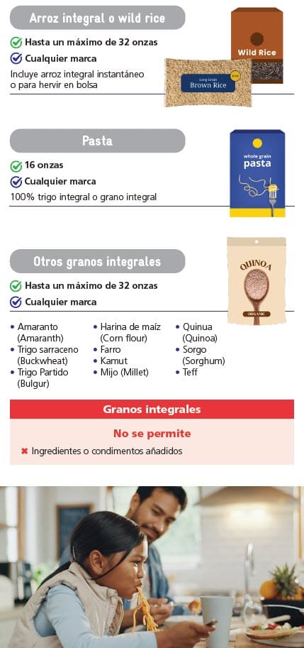 WIC-approved whole grain types and restrictions in Spanish