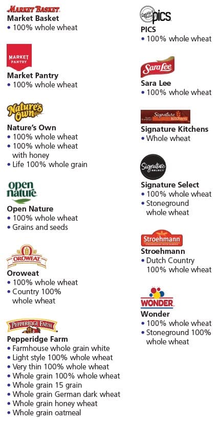 WIC-approved whole grain types and restrictions in English