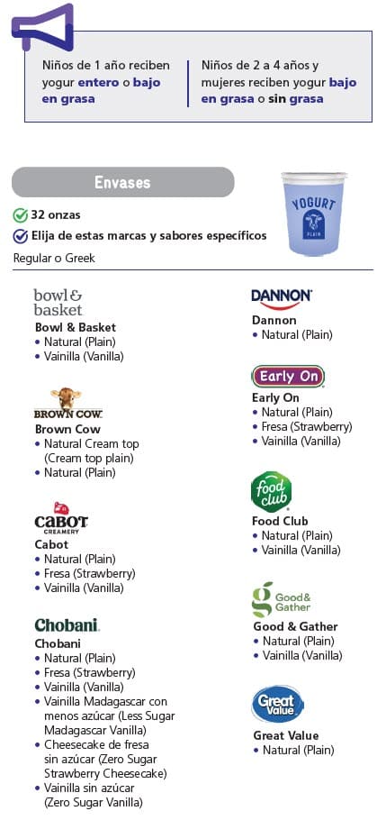WIC-approved yogurt types and restrictions in Spanish
