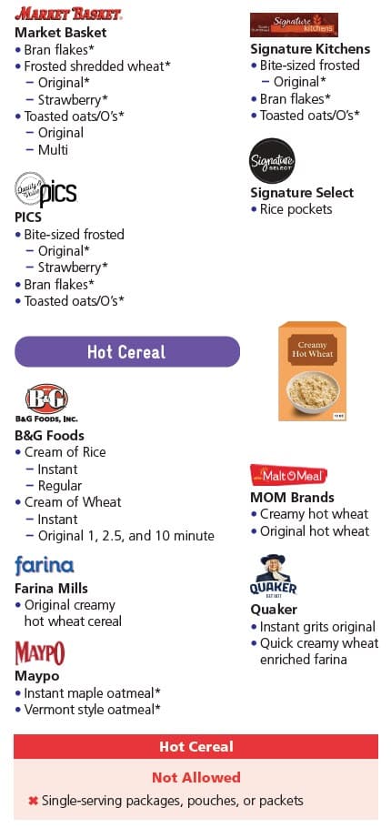 WIC-approved cereal types and restrictions in English