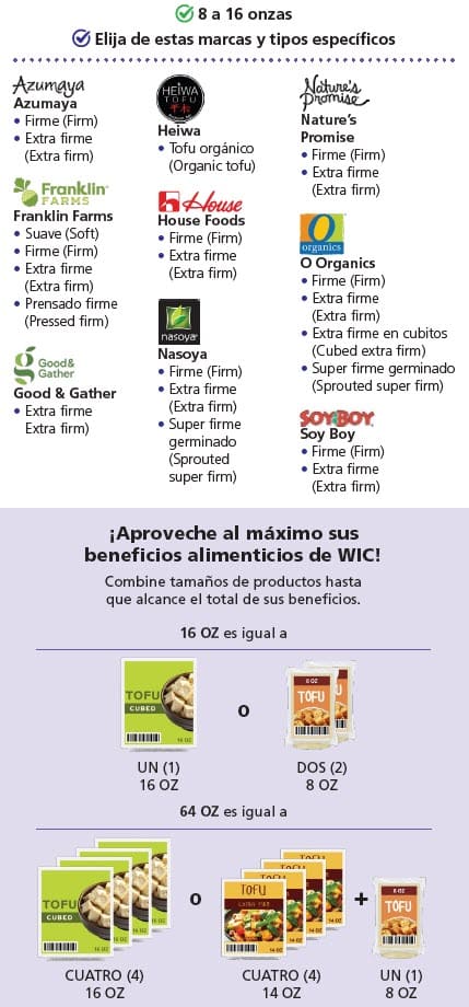 WIC-approved tofu types and restrictions in Spanish