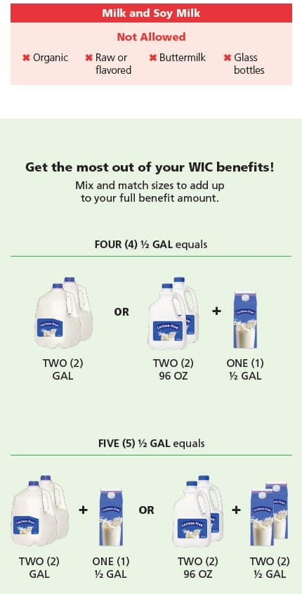 WIC-approved milk and soy milk types and restrictions in English
