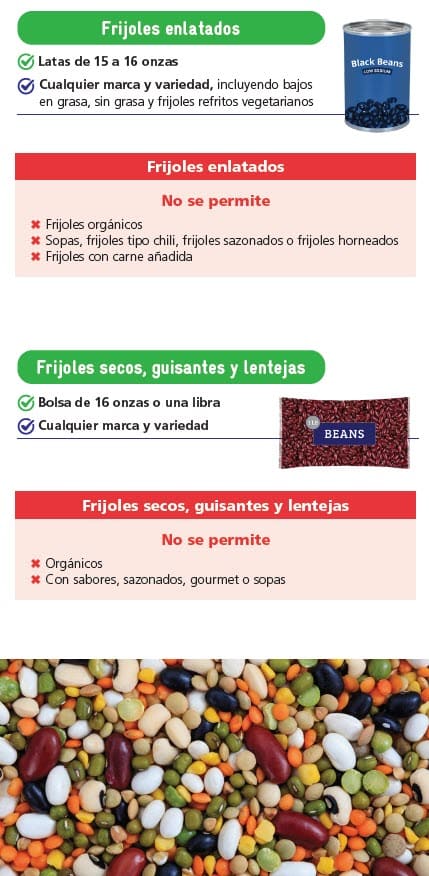WIC-approved Beans, Peas, Lentils, and Peanut Butter types and restrictions in Spanish