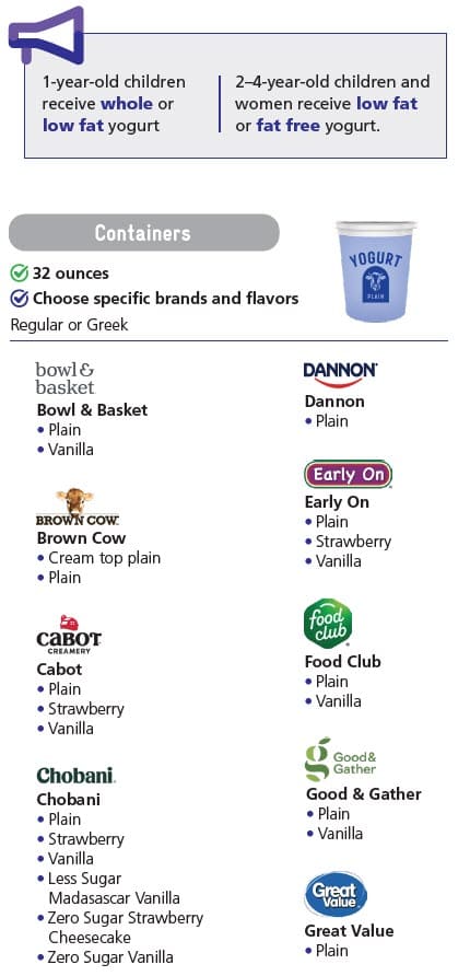 WIC-approved yogurt types and restrictions in English