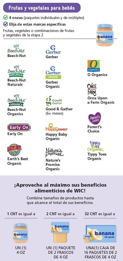 WIC-approved infant food types and restrictions in Spanish