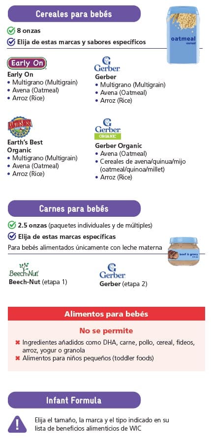WIC-approved infant food types and restrictions in Spanish