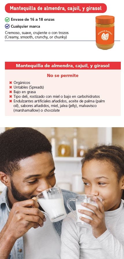 WIC-approved Food Options With Medical Need types and restrictions in Spanish