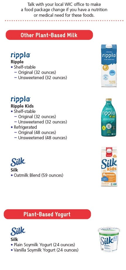 WIC-approved Food Options With Medical Need types and restrictions in English
