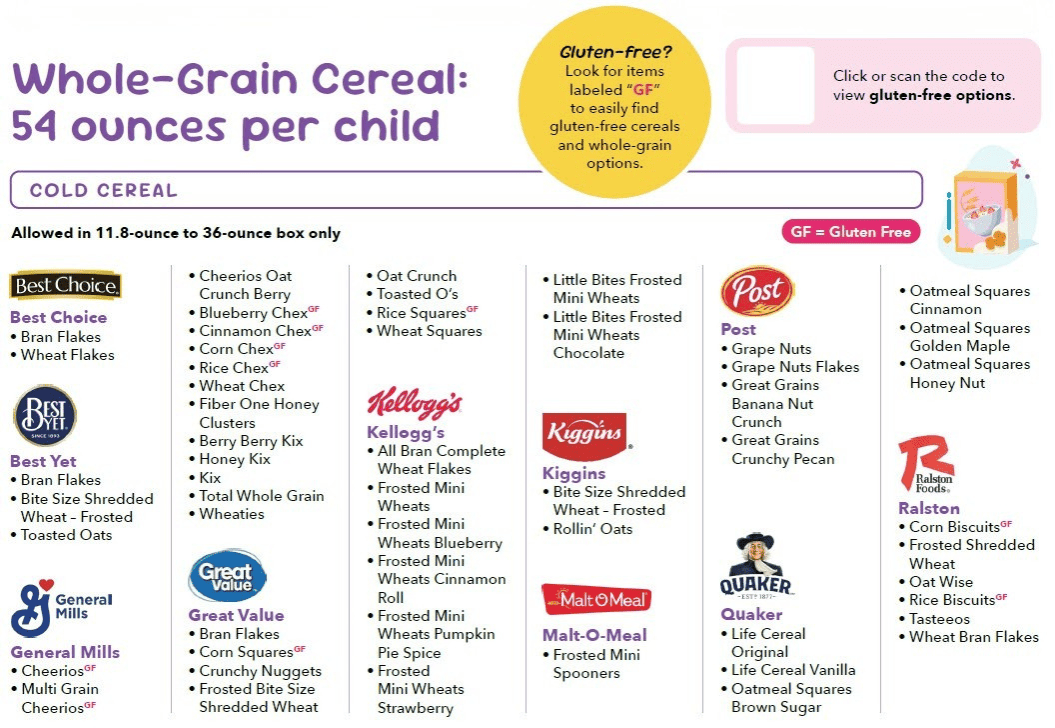 Whole grain cereal guidelines chart showing approved types, amounts, and package sizes.