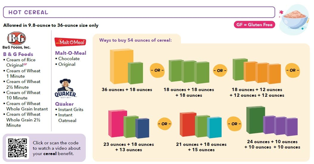 Whole grain cereal guidelines chart showing approved types, amounts, and package sizes.