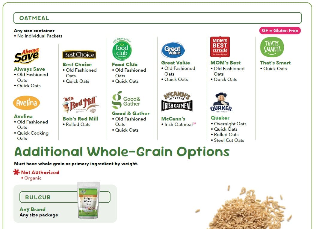 Whole grains guidelines chart showing approved types, amounts, and package sizes.