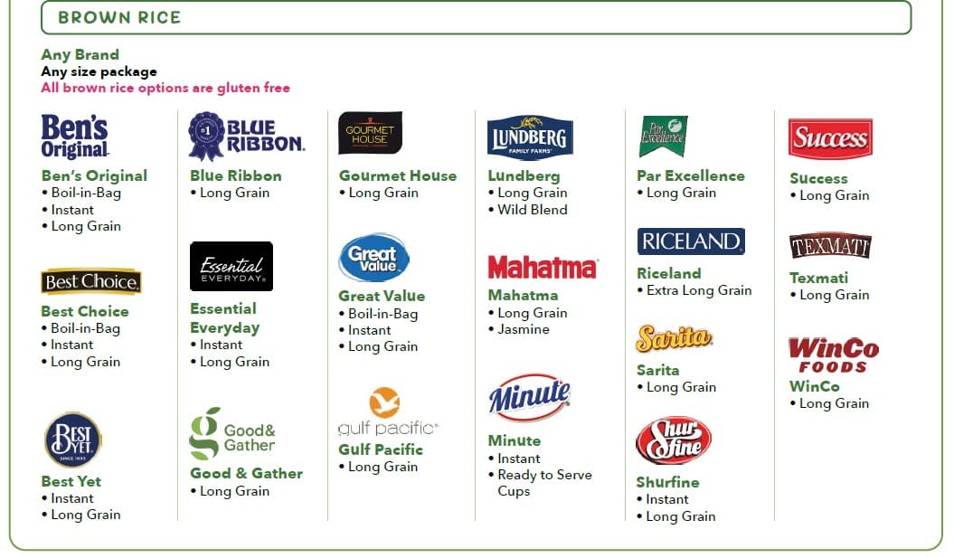 Whole grains guidelines chart showing approved types, amounts, and package sizes.