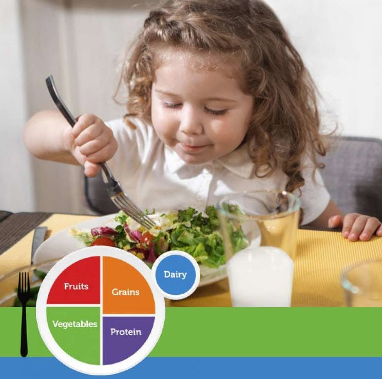 Young child eating a salad at a table with a glass of milk and a MyPlate graphic shown below.