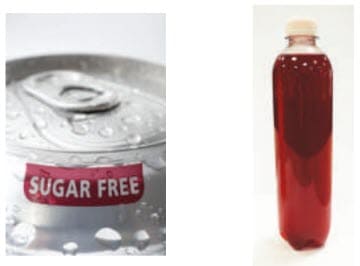 Flavored Water and Sugar-Free Drinks