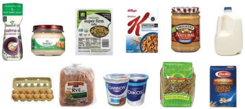 A variety of examples of WIC foods