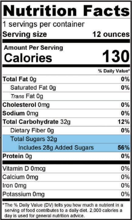 Example of a Nutrition Facts lable