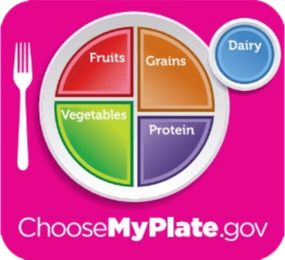 ChooseMyPlate logo