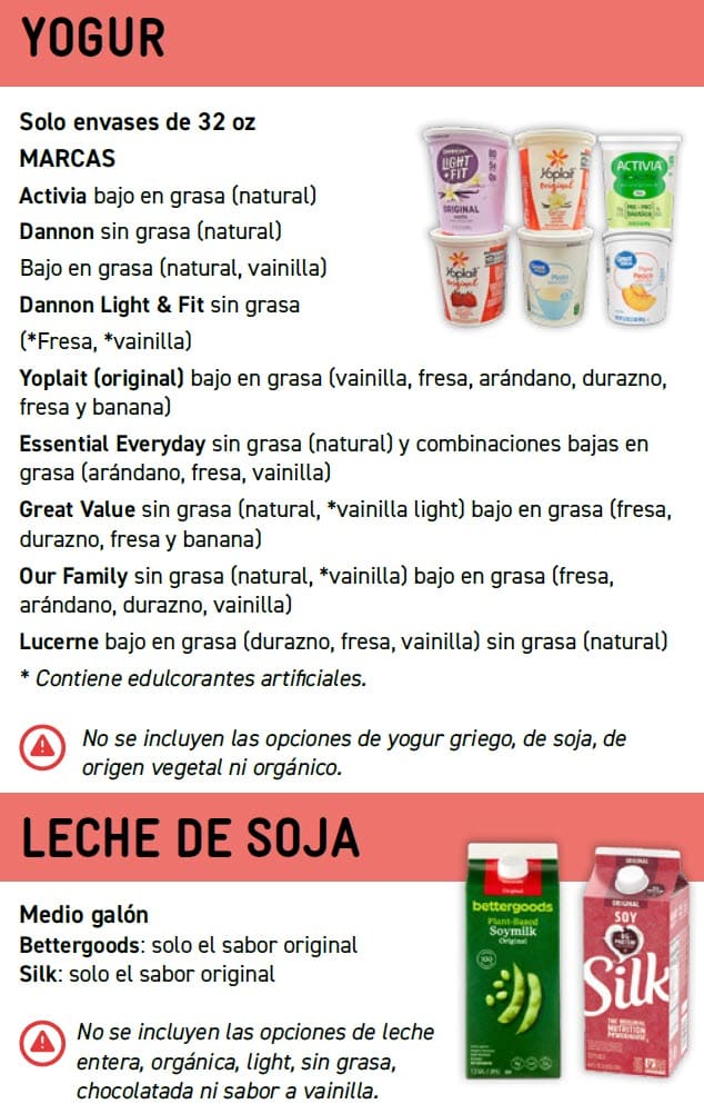 Guide showing WIC‑approved yogurt and soy milk options with product images, allowed varieties, sizes, and exclusions in Spanish