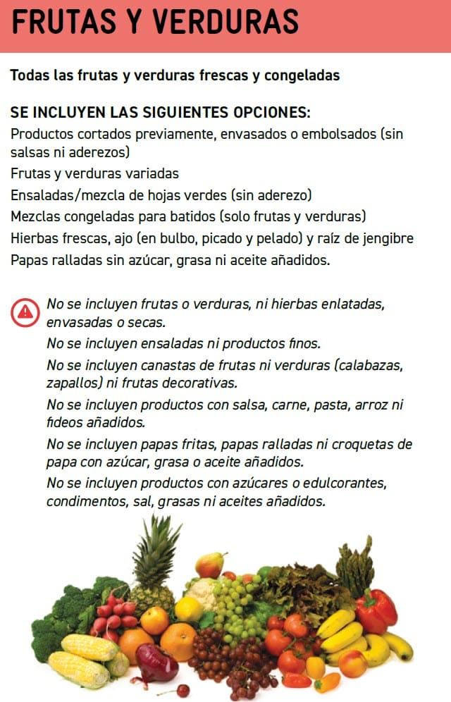 Guide showing WIC‑approved fruit and vegetable options with product images, allowed varieties, and exclusions in Spanish