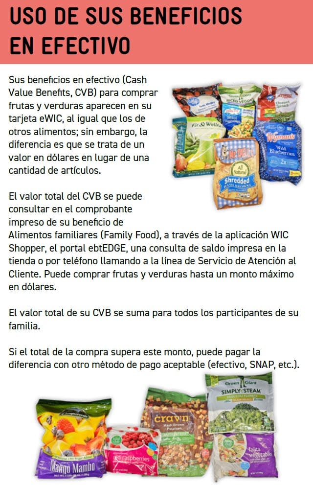 Guide showing WIC‑approved fruit and vegetable options with product images, allowed varieties, and exclusions in Spanish
