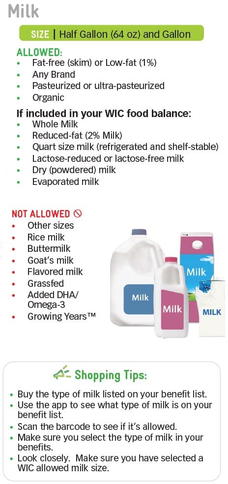 WIC milk guide showing allowed and not allowed milk types, sizes, and shopping tips with images of milk containers.