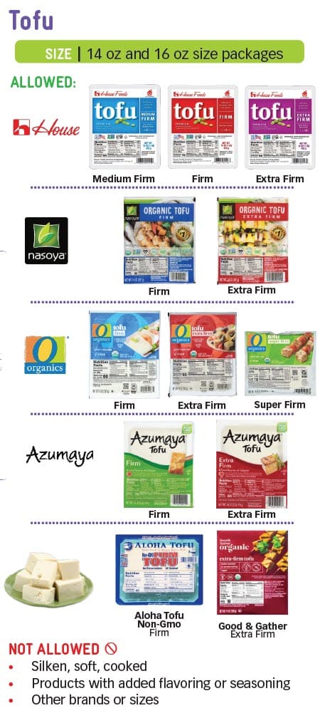 WIC tofu guide showing allowed and not allowed.