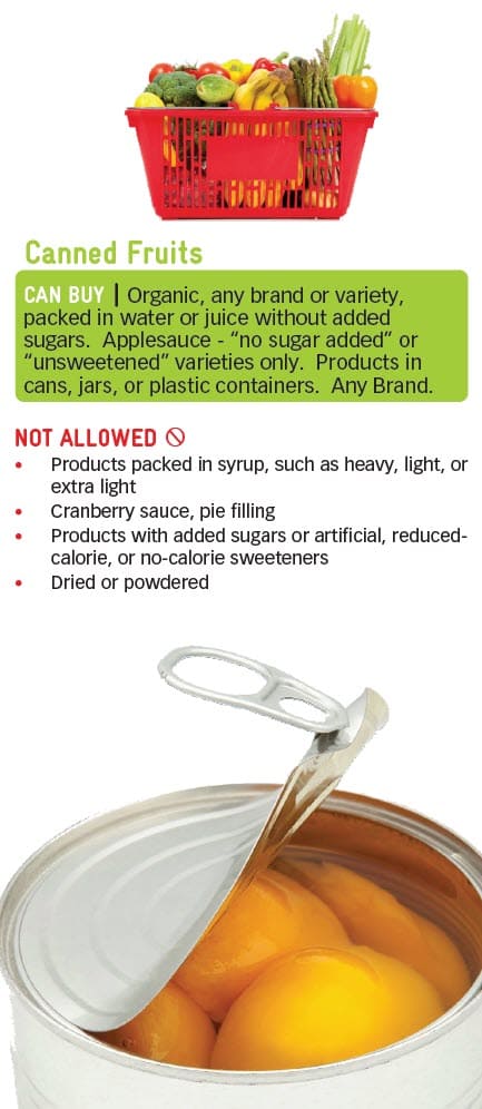 WIC fruit and vegetable guide showing allowed and not allowed.