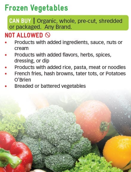 WIC fruit and vegetable guide showing allowed and not allowed.