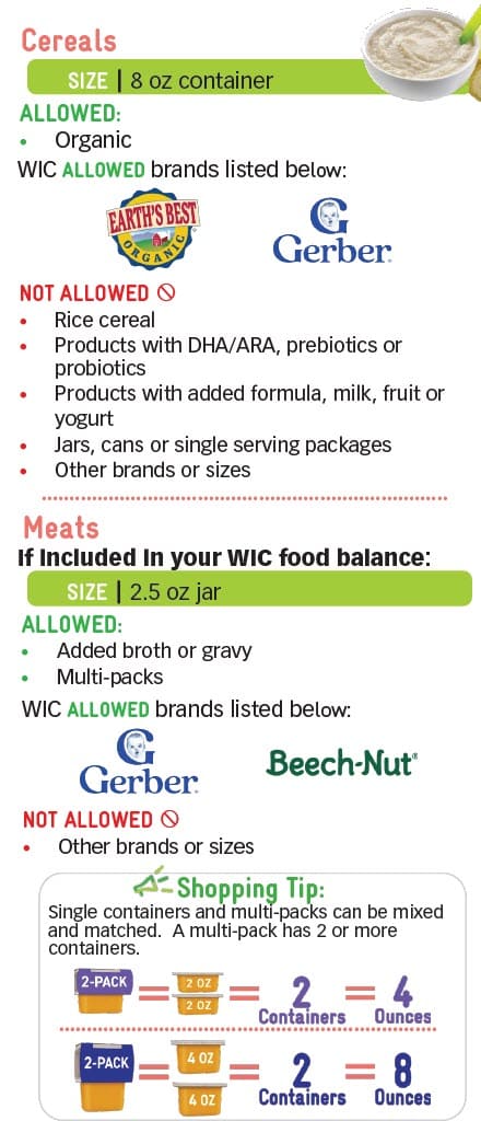 WIC infant food guide showing allowed and not allowed.
