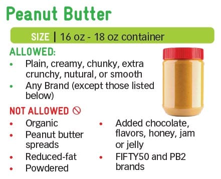 WIC bean and peanut butter guide showing allowed and not allowed.