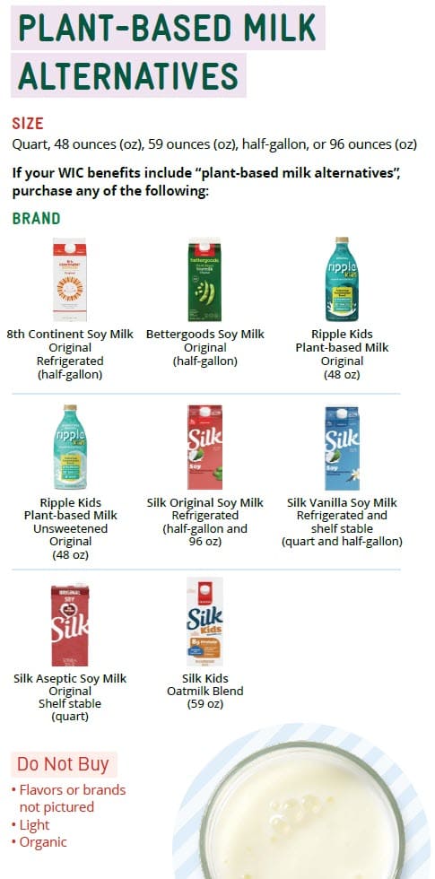 A plant‑based milk guide showing approved soy and oat milk brands in various sizes, with a “Do Not Buy” note for unlisted flavors, light, and organic options.
