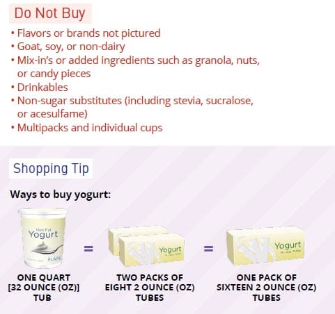 A yogurt guide showing items not allowed—like unlisted flavors, non‑dairy, mix‑ins, drinkables, and multipacks—and a simple graphic of three approved ways to buy yogurt: a 32‑oz tub, two packs of eight tubes, or one pack of sixteen tubes