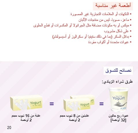 A yogurt guide showing items not allowed—like unlisted flavors, non‑dairy, mix‑ins, drinkables, and multipacks—and a simple graphic of three approved ways to buy yogurt: a 32‑oz tub, two packs of eight tubes, or one pack of sixteen tubes in Arabic