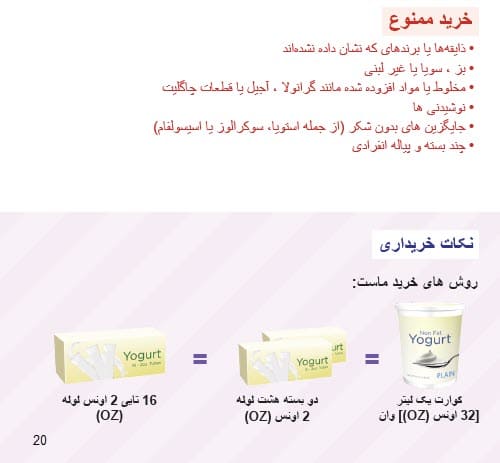 د مستو لارښود چې هغه توکي ښیې چې اجازه نه لري — لکه غیر لیست شوي خوندونه، غیر لبنیات، مخلوط، د څښاک وړ توکي، او څو پیکونه — او د مستو پیرودلو لپاره د دریو تصویب شویو لارو ساده ګرافیک: یو 32 اونس ټب، د اتو ټیوبونو دوه پیکونه، یا په دري ژبه د شپاړس ټیوبونو یوه پیک.