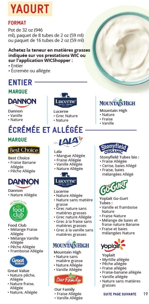 A yogurt guide showing items not allowed—like unlisted flavors, non‑dairy, mix‑ins, drinkables, and multipacks—and a simple graphic of three approved ways to buy yogurt: a 32‑oz tub, two packs of eight tubes, or one pack of sixteen tubes in French