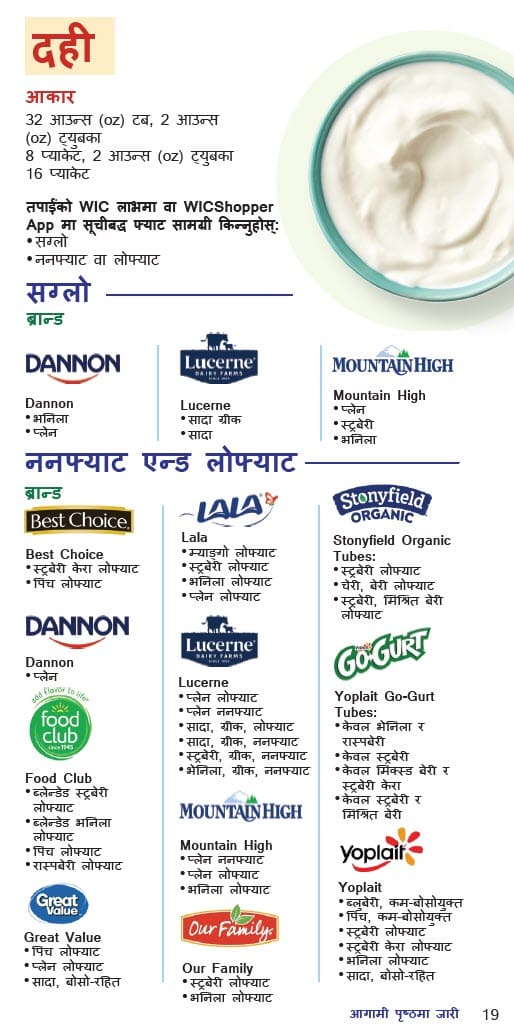 A yogurt guide showing items not allowed—like unlisted flavors, non‑dairy, mix‑ins, drinkables, and multipacks—and a simple graphic of three approved ways to buy yogurt: a 32‑oz tub, two packs of eight tubes, or one pack of sixteen tubes in Nepali