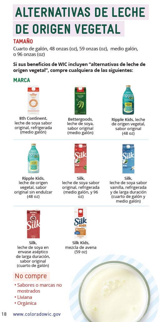 A plant‑based milk guide showing approved soy and oat milk brands in various sizes, with a “Do Not Buy” note for unlisted flavors, light, and organic options in Spanish